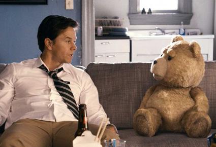 أغلى 15 فيلم إيرادا لعام 2012
